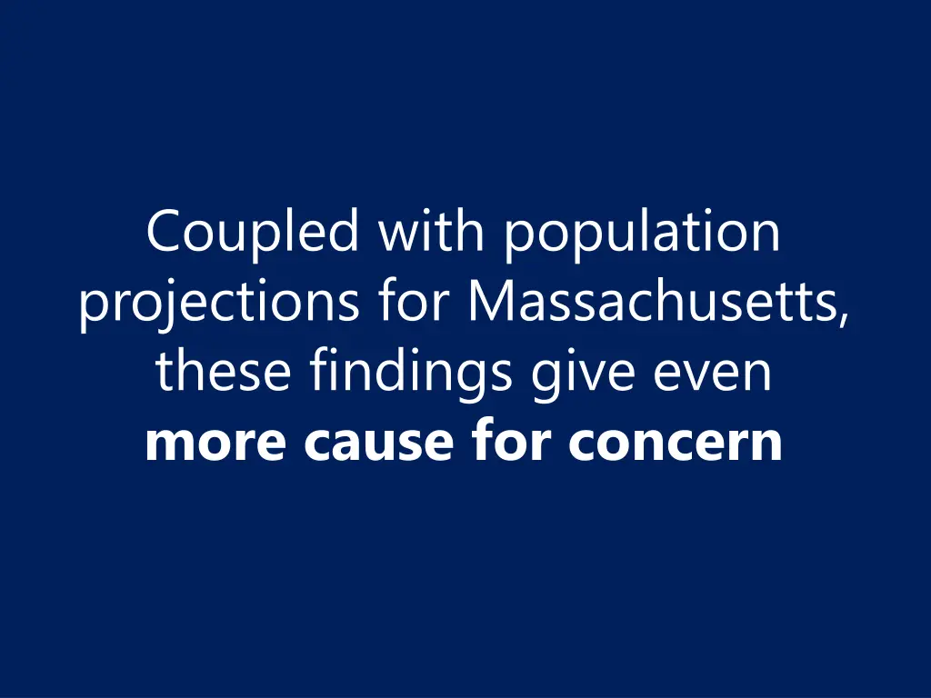 coupled with population projections