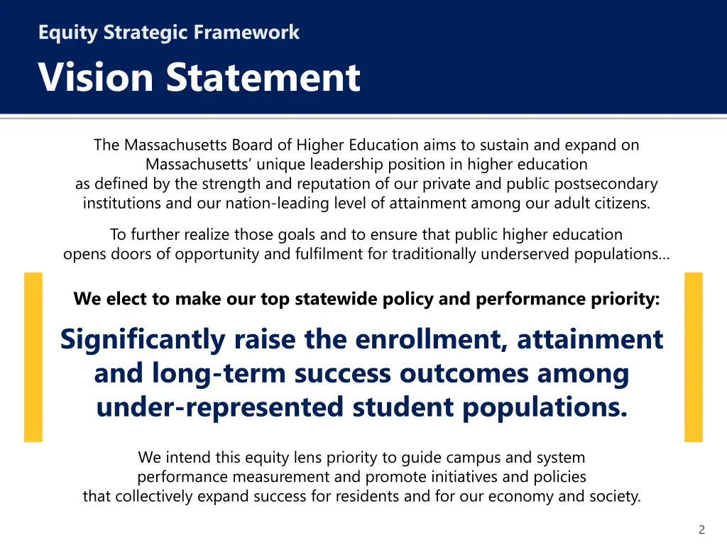 equity strategic framework vision statement