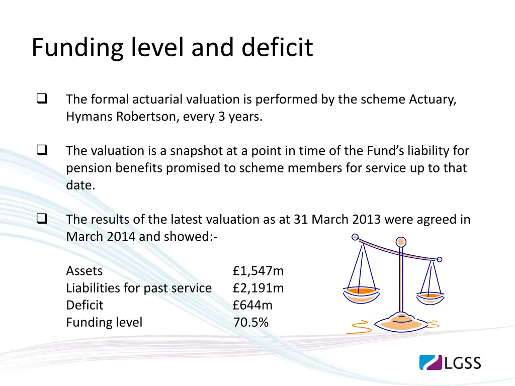 funding level and deficit 1