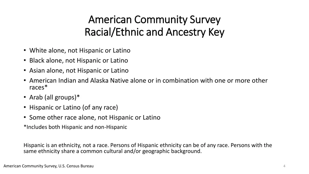 american community survey american community