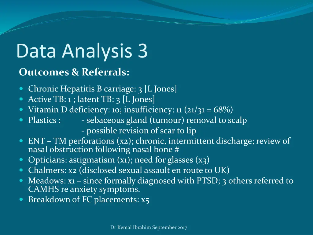 data analysis 3 outcomes referrals