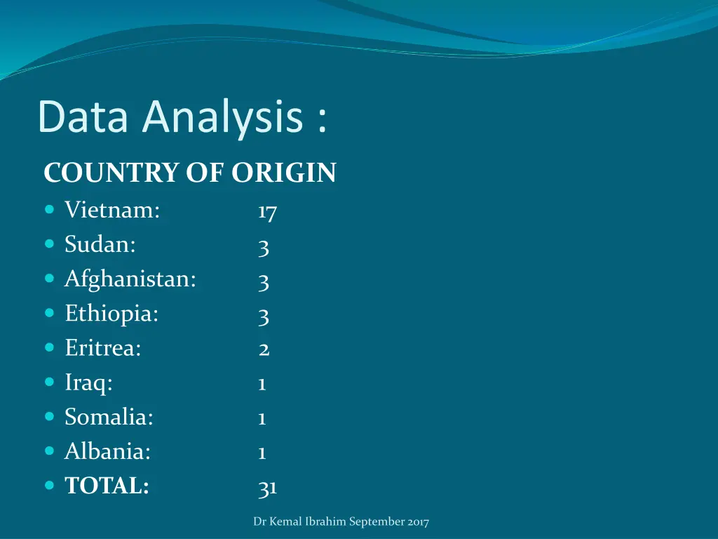 data analysis