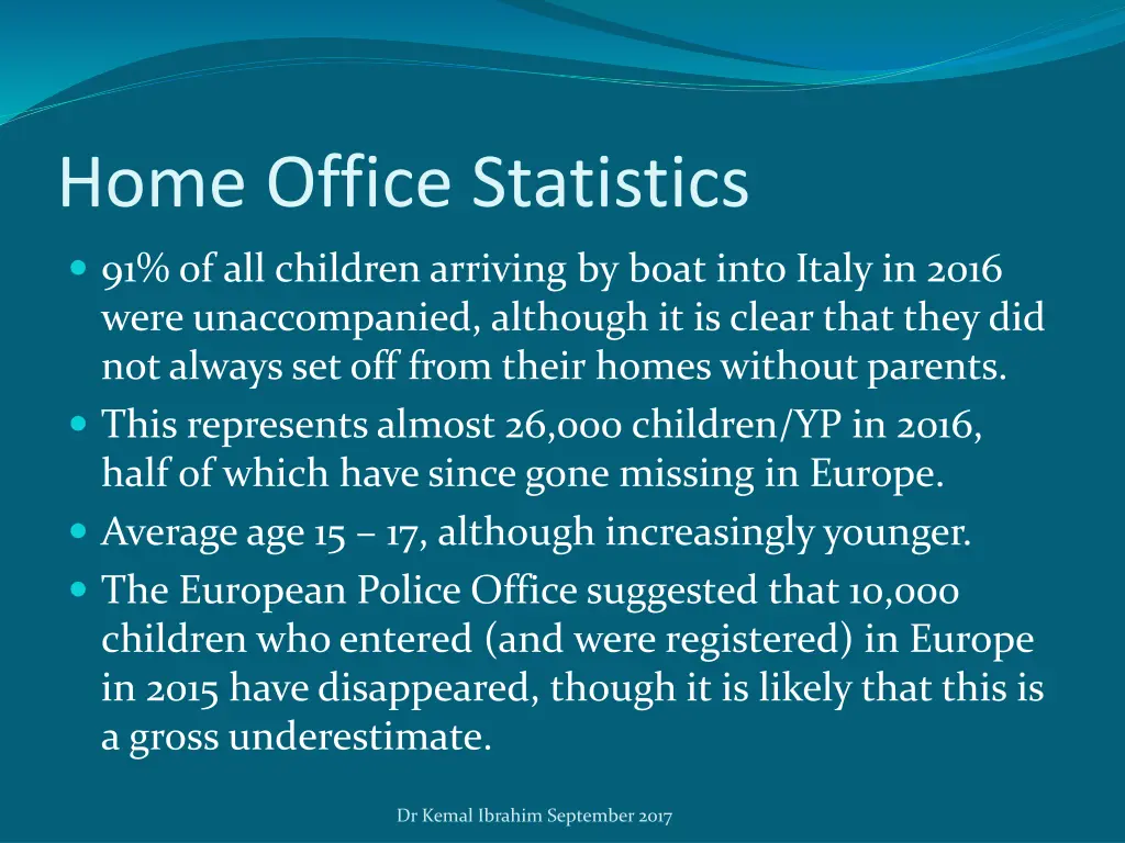 home office statistics