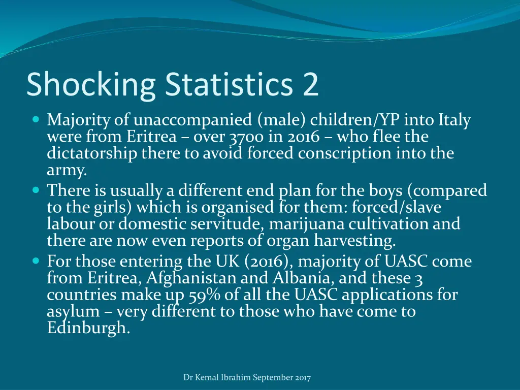 shocking statistics 2 majority of unaccompanied