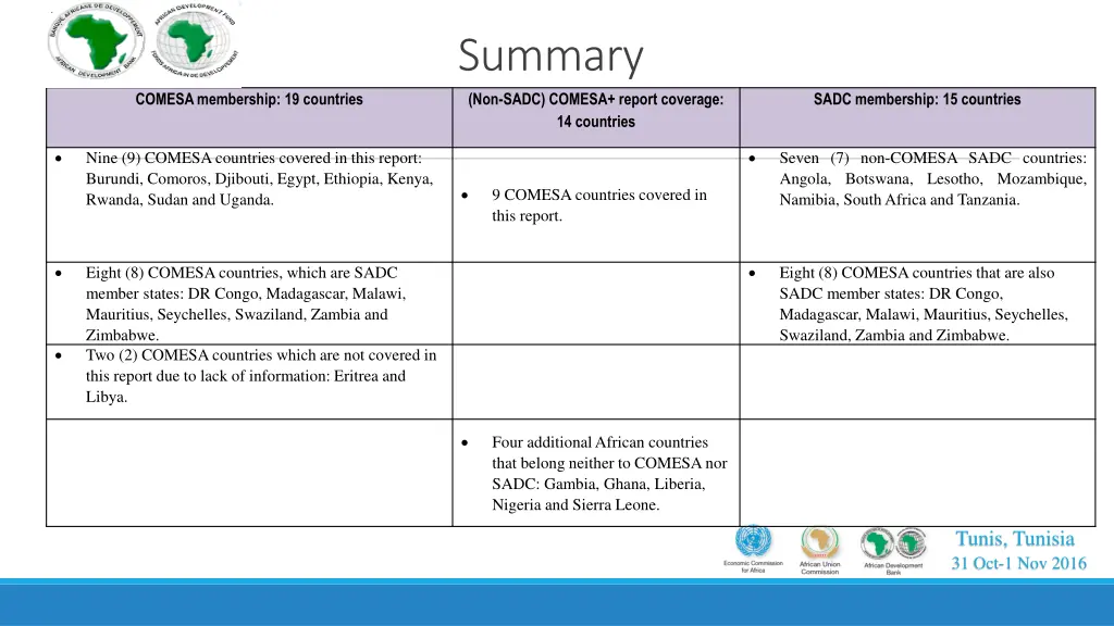 summary non sadc comesa report coverage