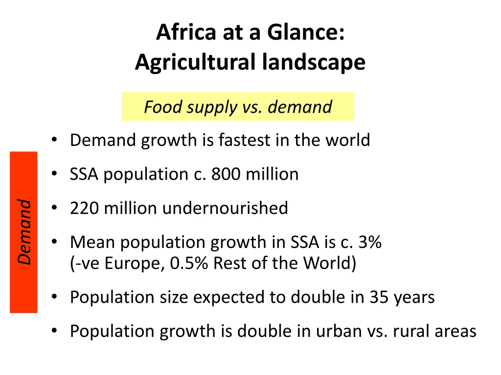 africa at a glance agricultural landscape