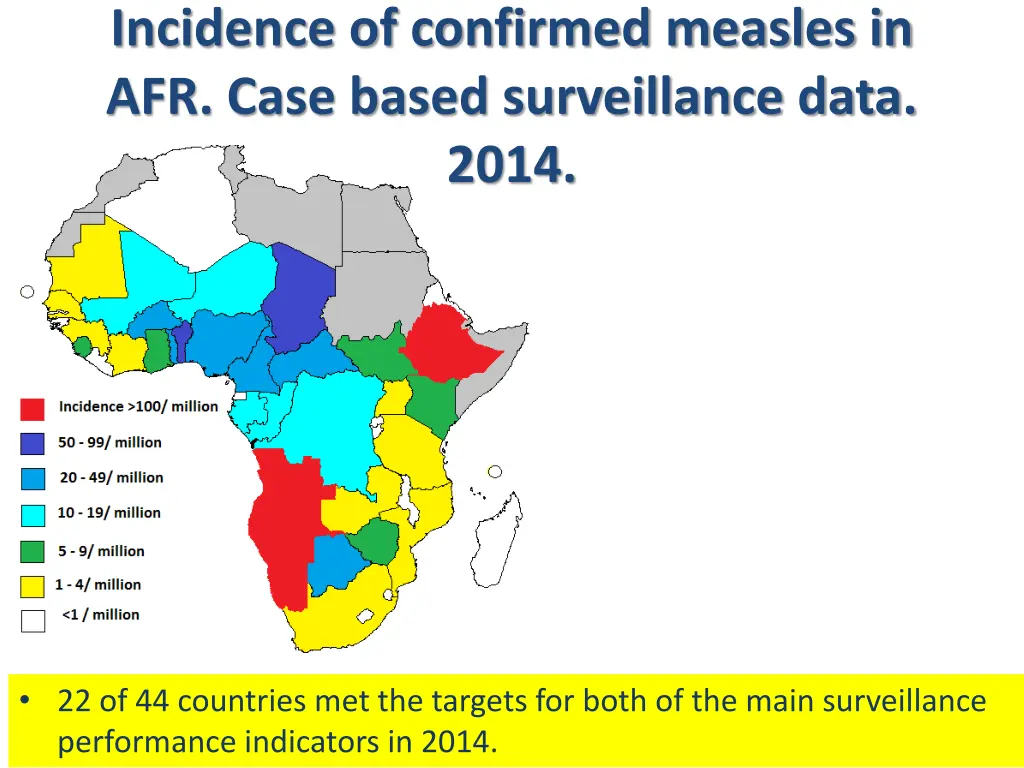 incidence of confirmed measles in afr case based