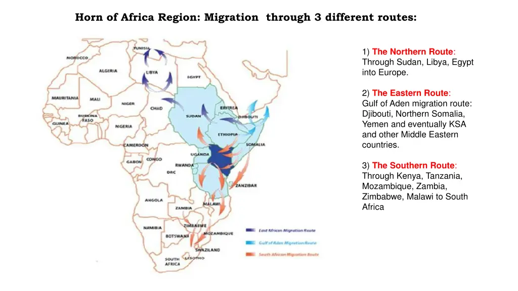 horn of africa region migration through