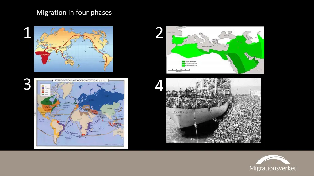 migration in migration in four