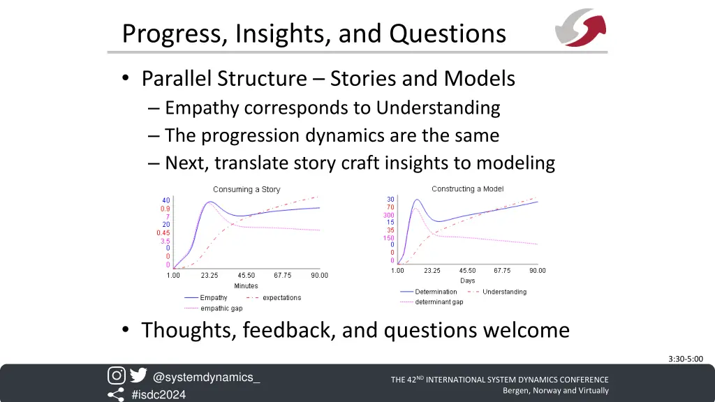 progress insights and questions