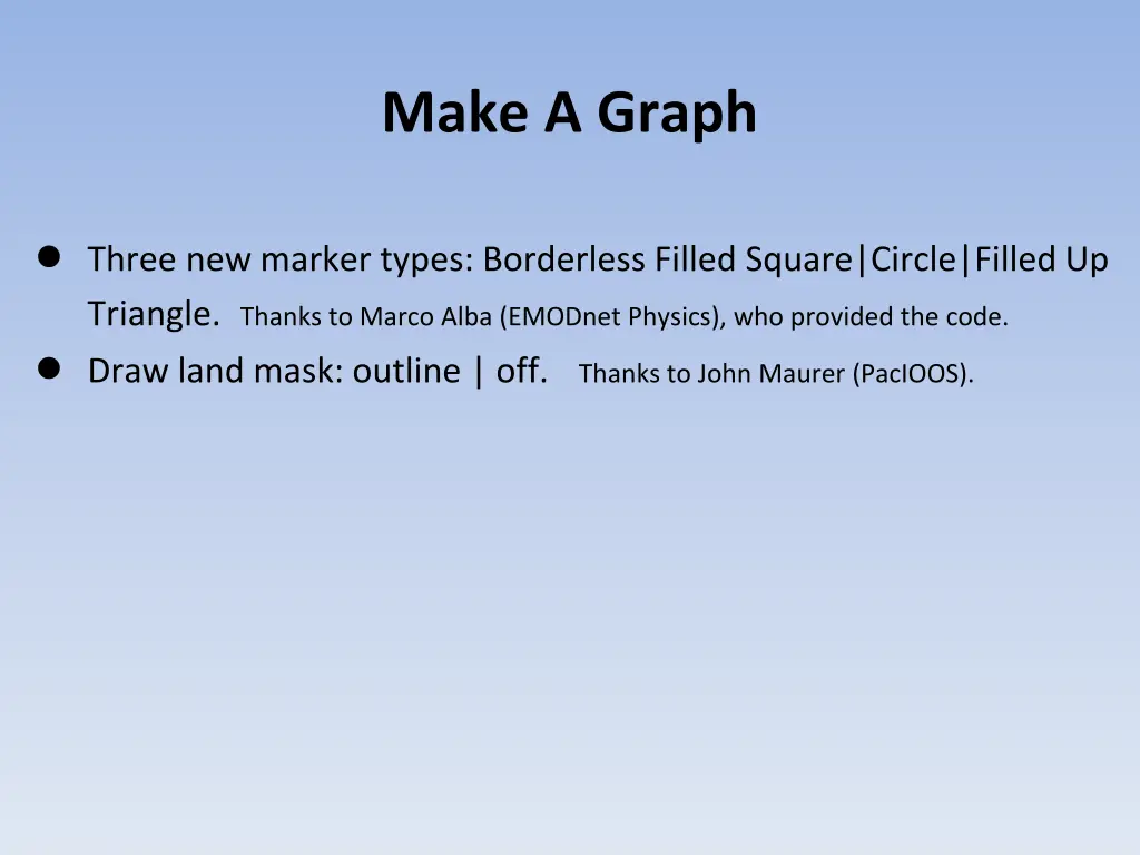 make a graph