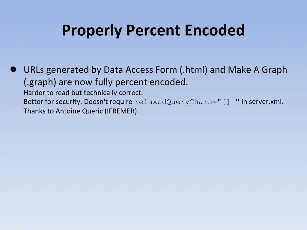 properly percent encoded