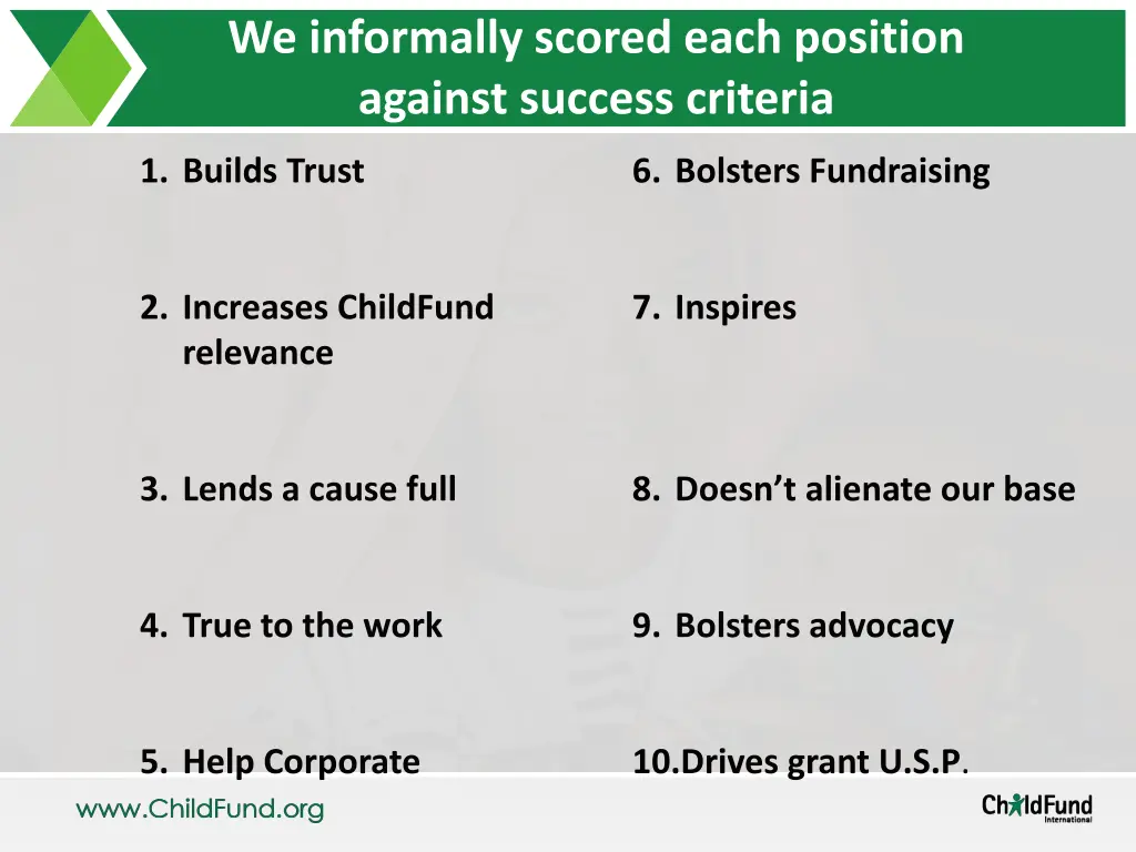 we informally scored each position against