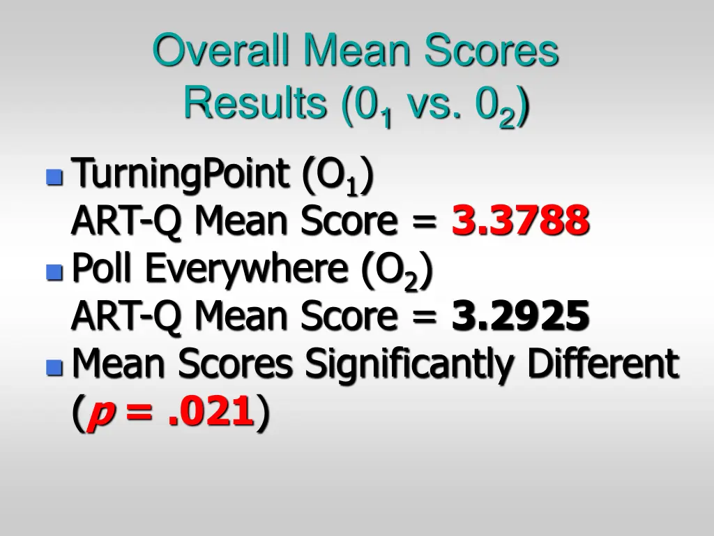 overall mean scores results