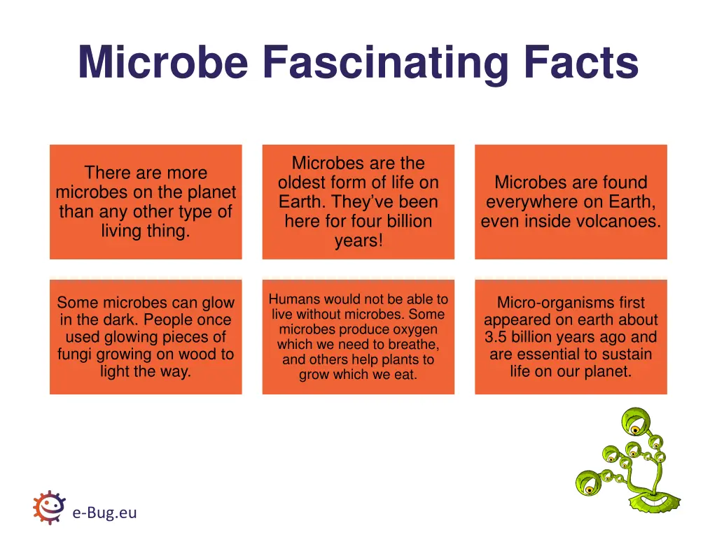 microbe fascinating facts