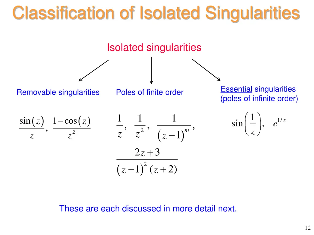 classification of isolated singularities