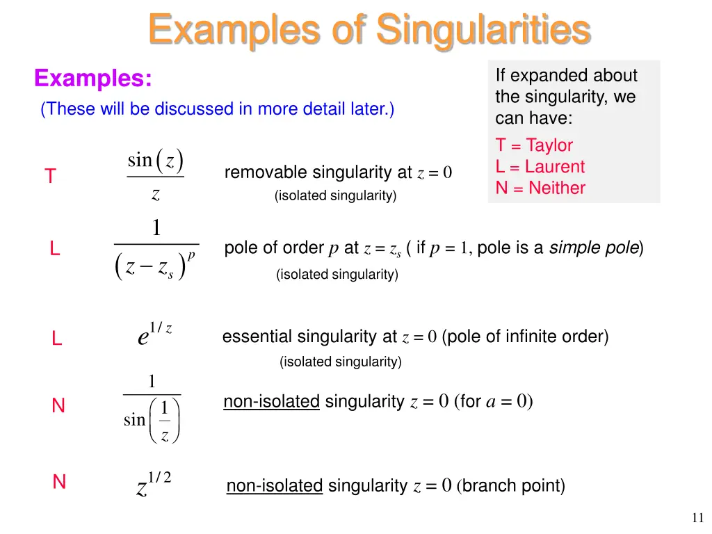 examples of singularities