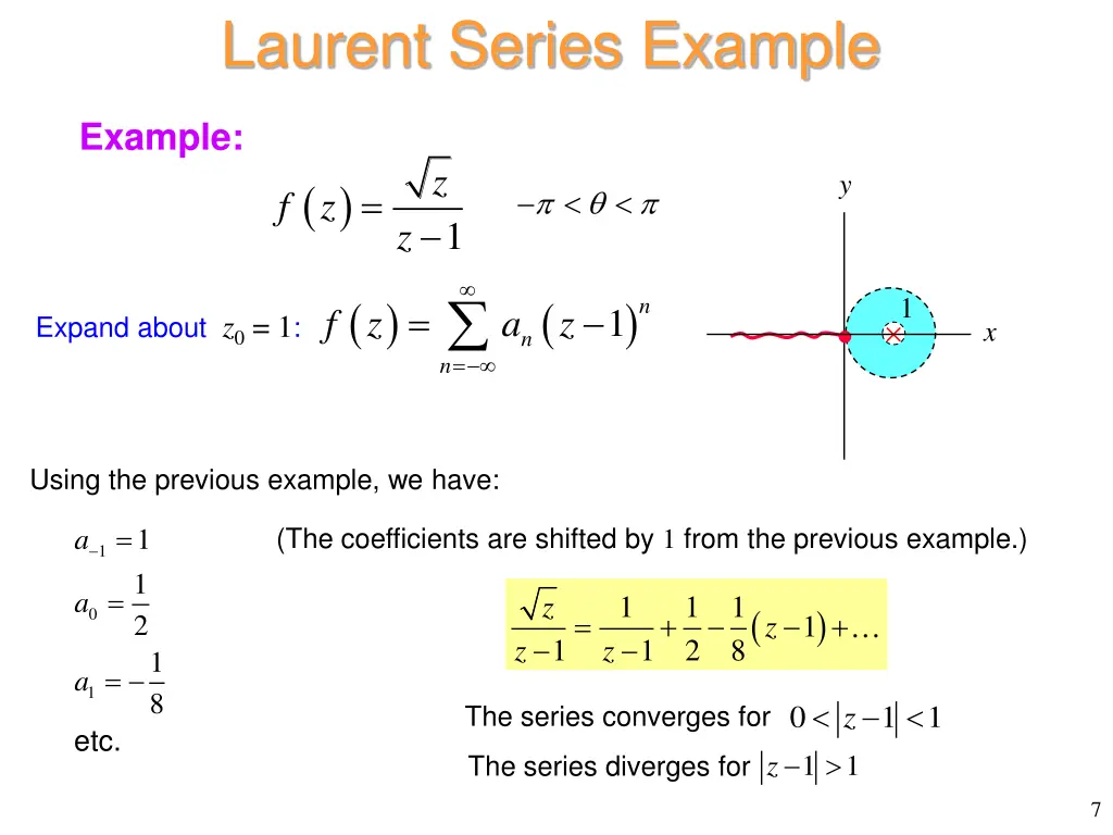 laurent series example