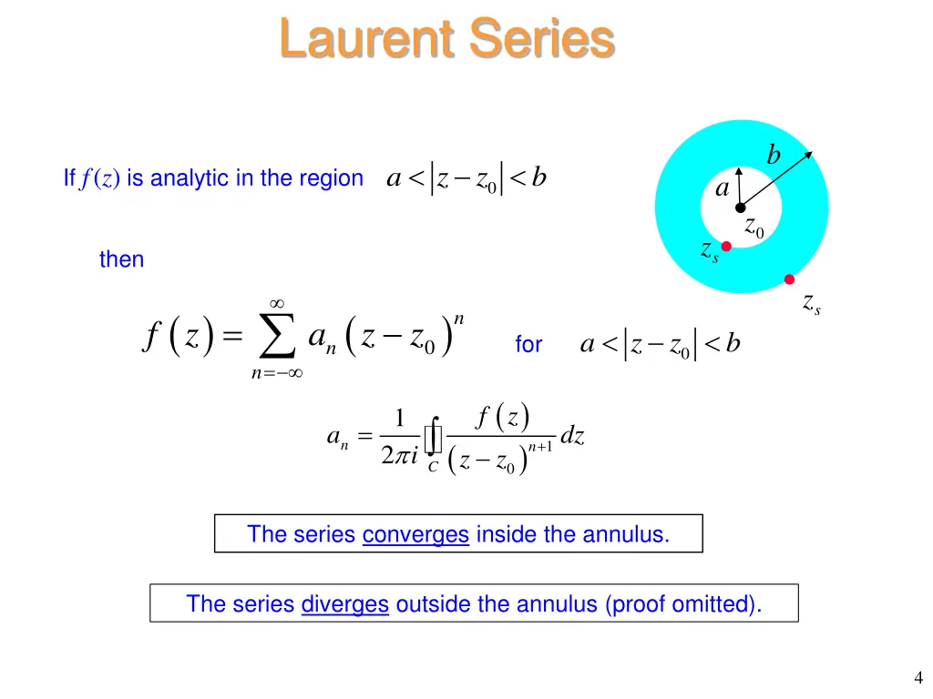 laurent series