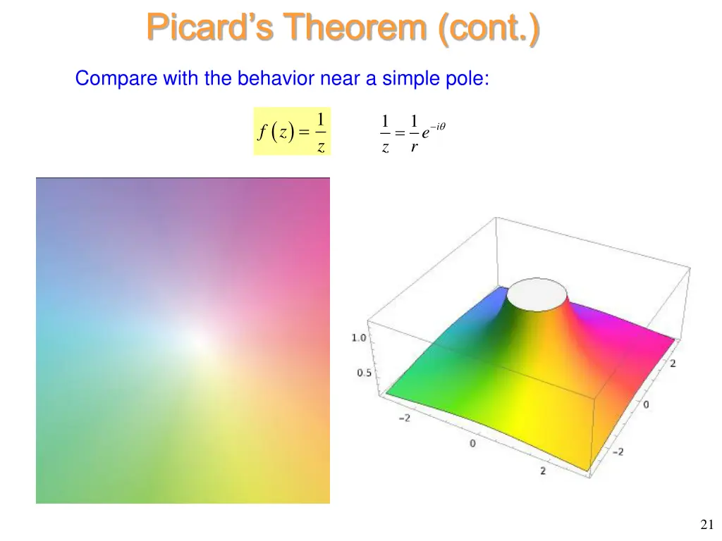 picard s theorem cont 3