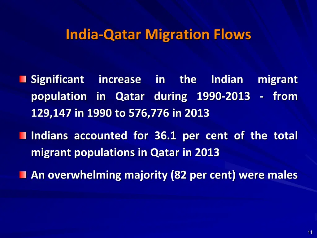 india qatar migration flows