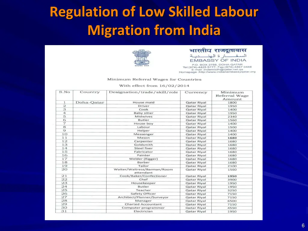 regulation of low skilled labour migration from 4