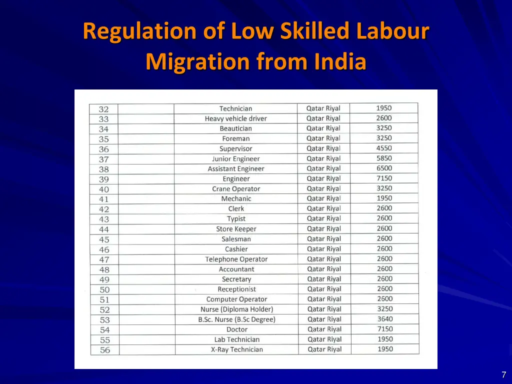 regulation of low skilled labour migration from 5