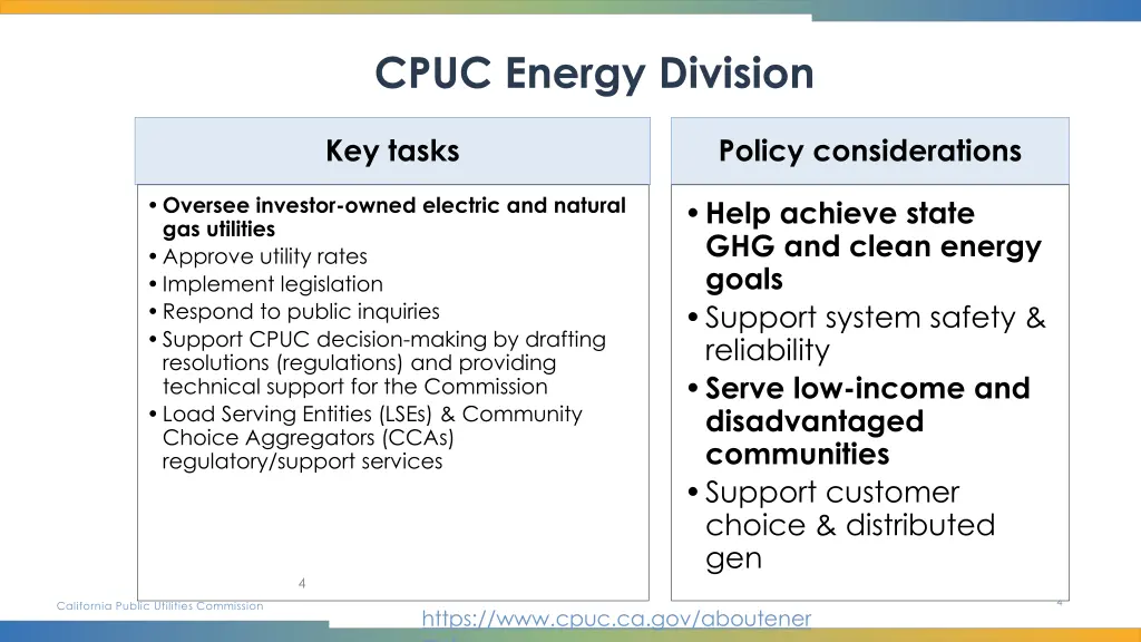 cpuc energy division