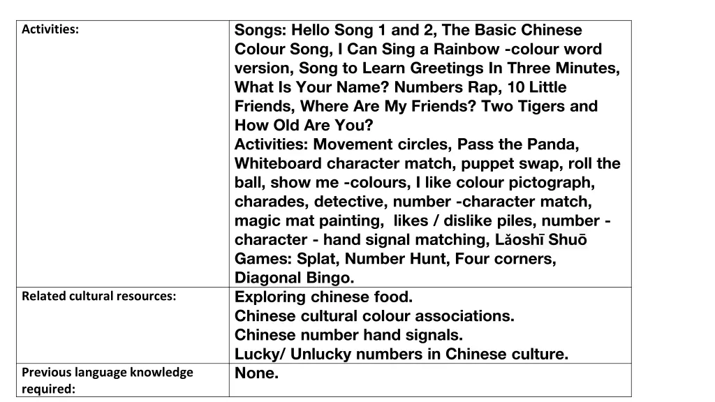 songs hello song 1 and 2 the basic chinese colour