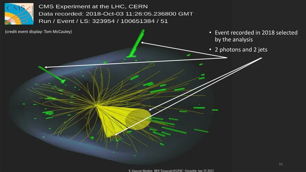 event recorded in 2018 selected by the analysis