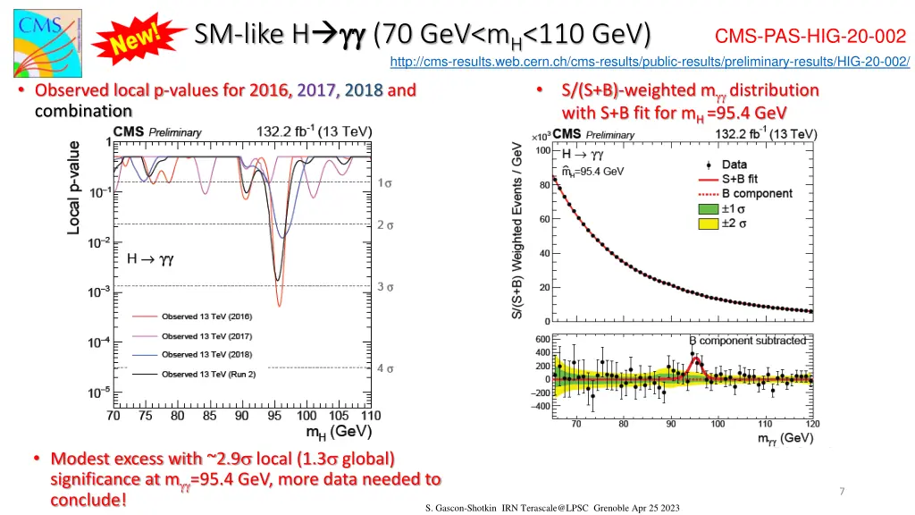 sm like h 70 gev m h 110 gev 2