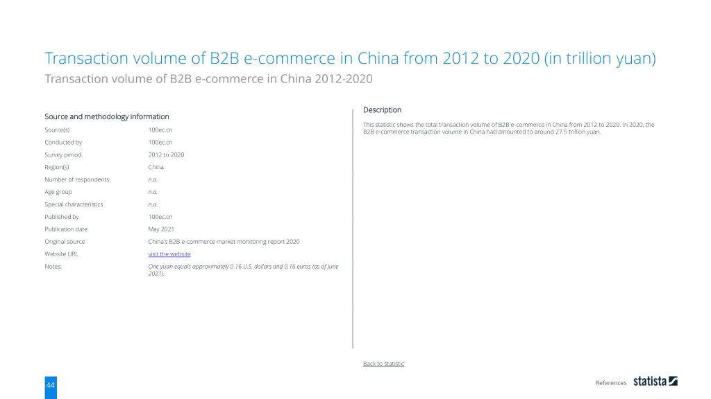 transaction volume of b2b e commerce in china 1