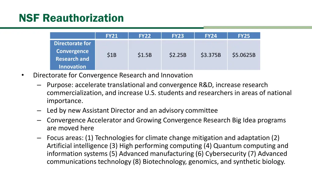 nsf reauthorization 1