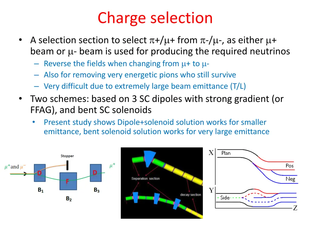 charge selection