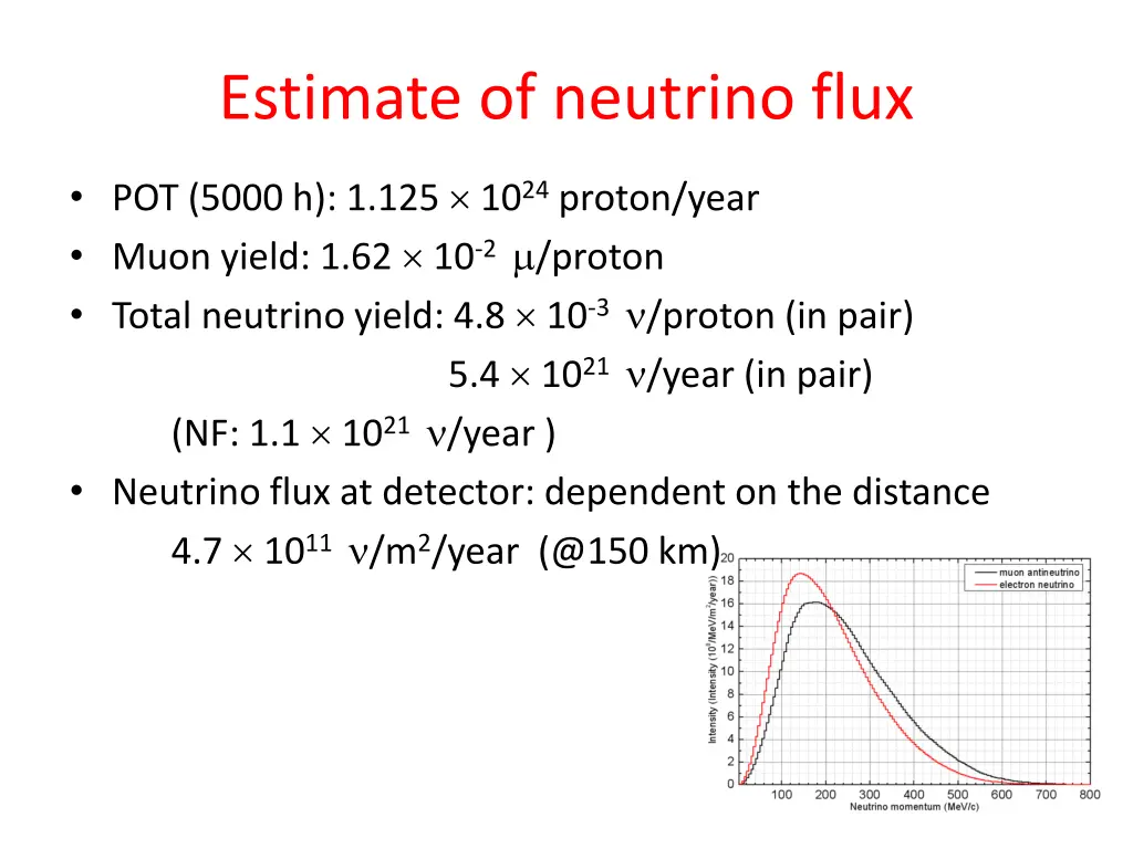 estimate of neutrino flux