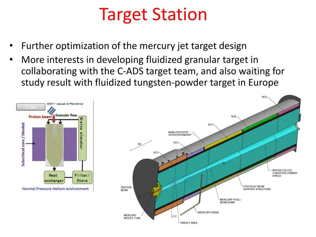 target station