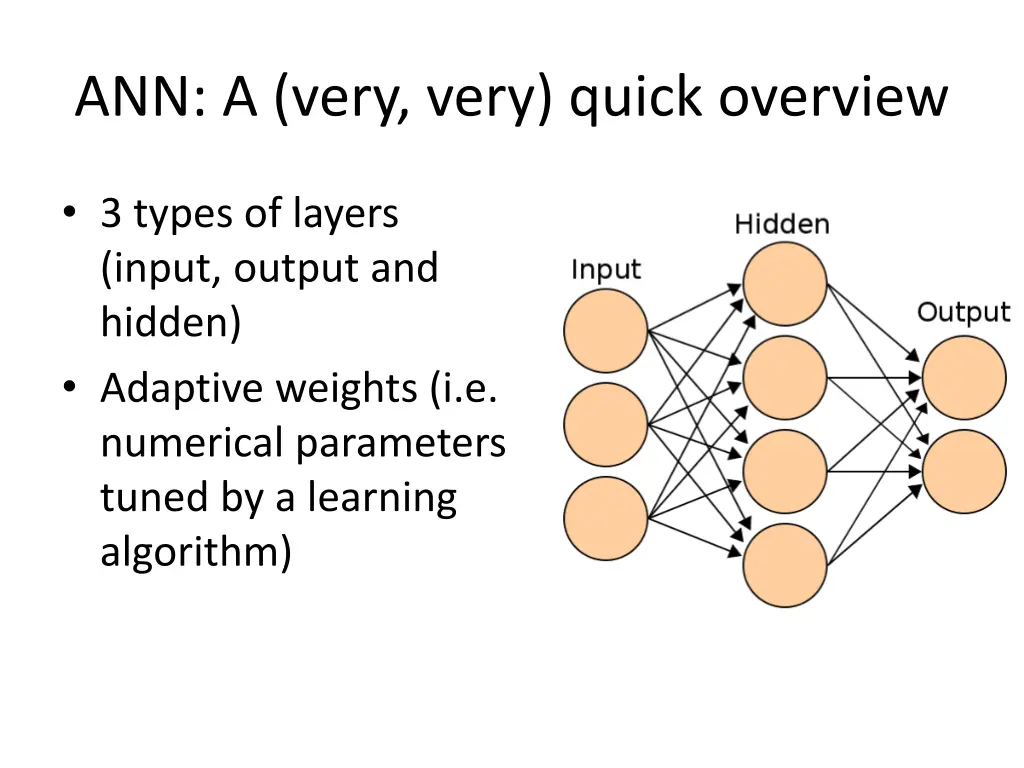 ann a very very quick overview