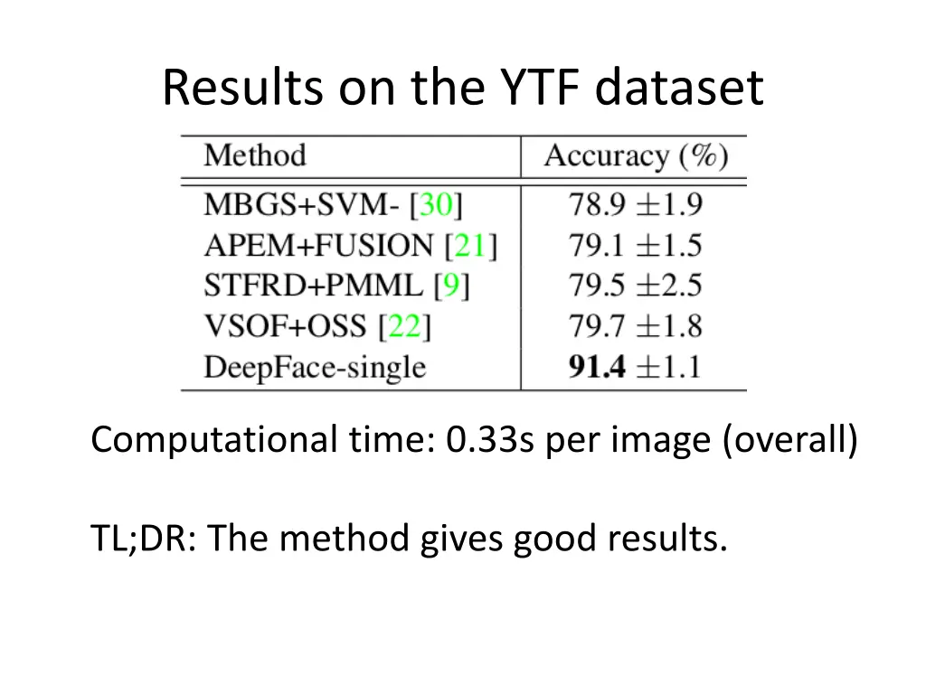 results on the ytf dataset