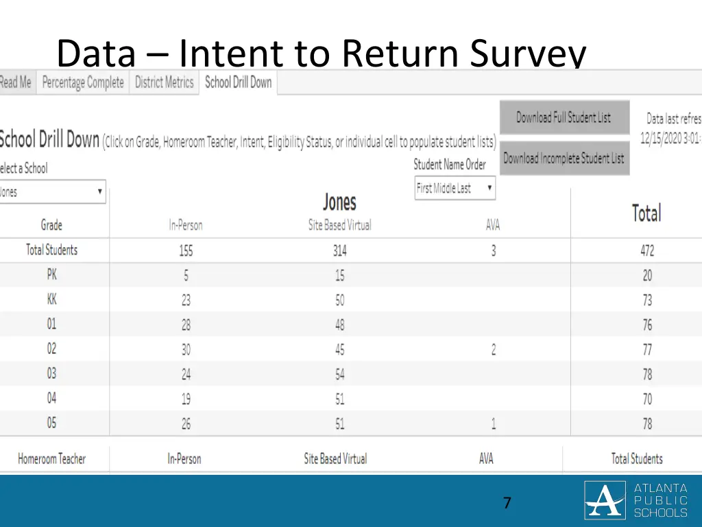 data intent to return survey