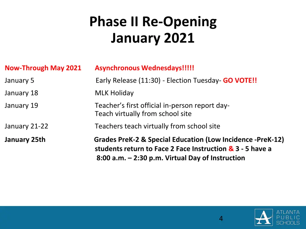 phase ii re opening january 2021