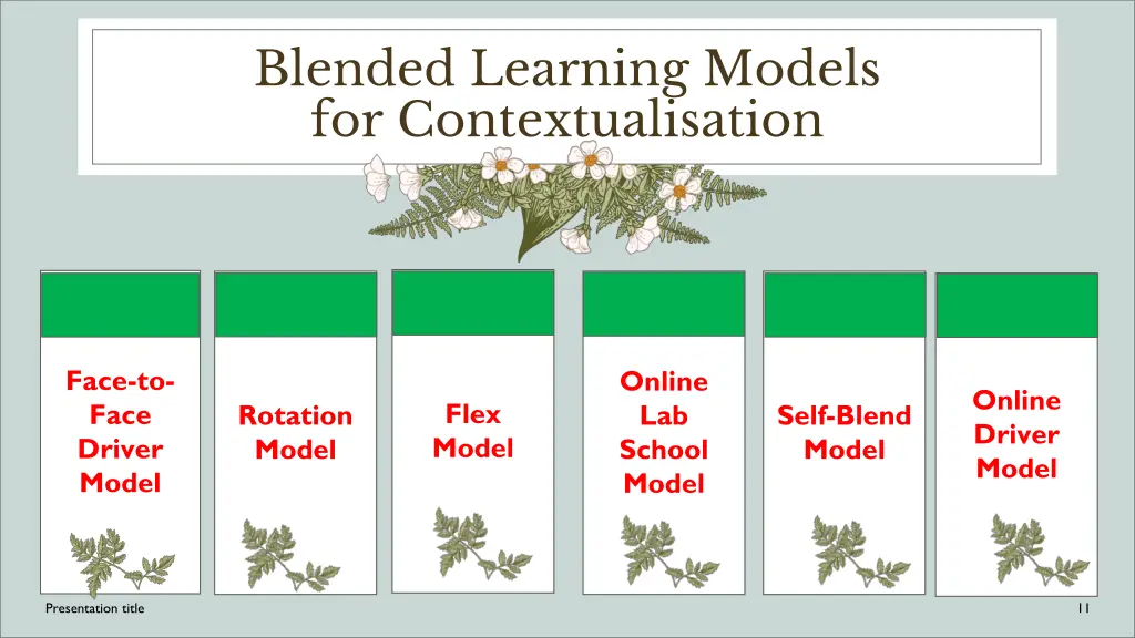 blended learning models for contextualisation