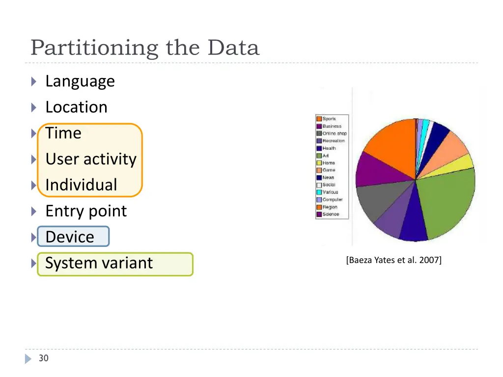 partitioning the data