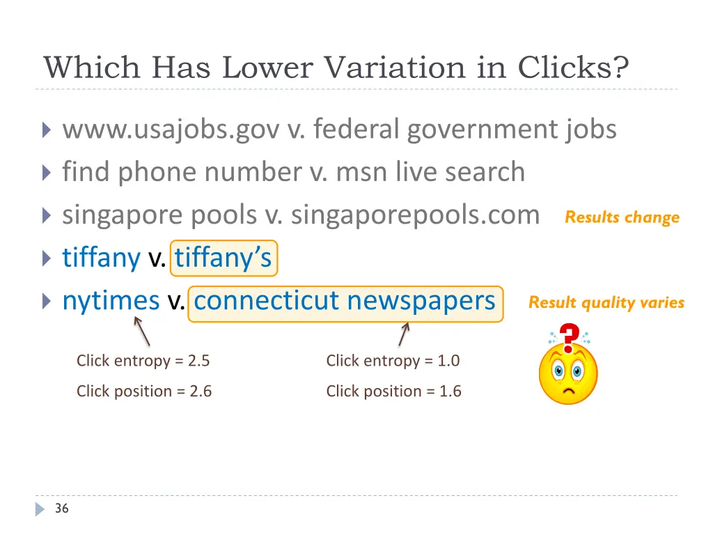 which has lower variation in clicks 1