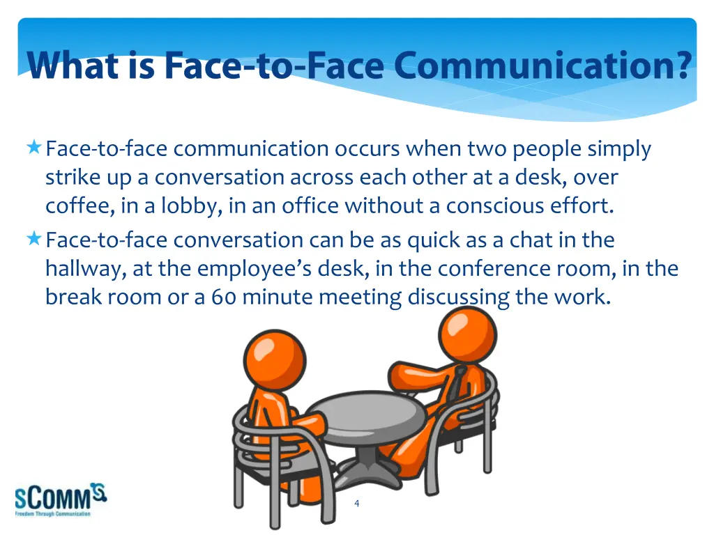 face to face communication occurs when two people