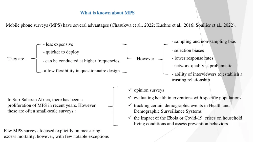 what is known about mps