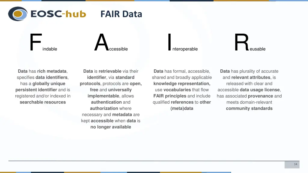 fair data a ccessible