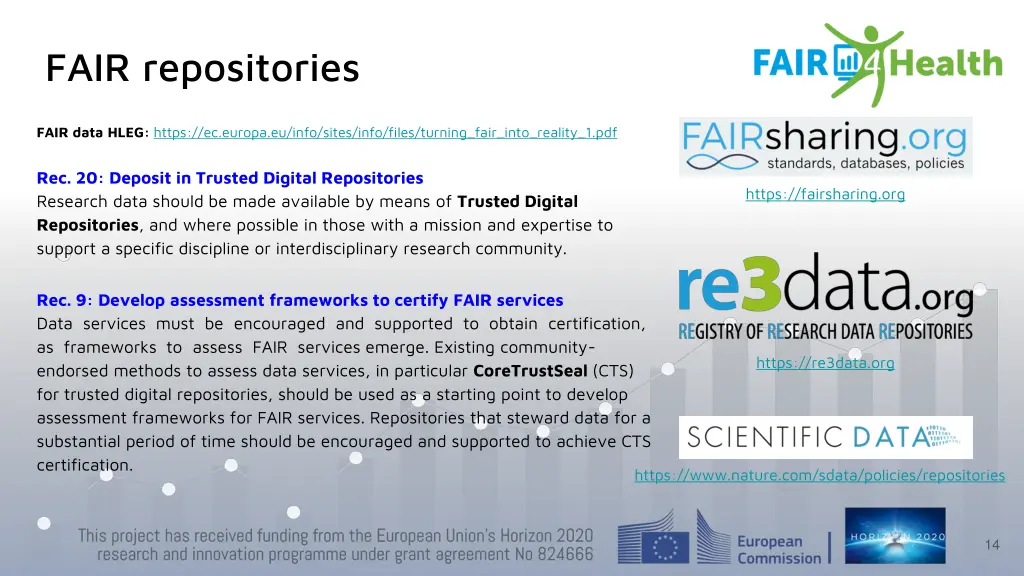 fair repositories