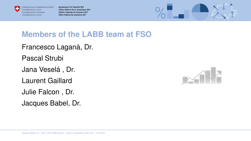 members of the labb team at fso