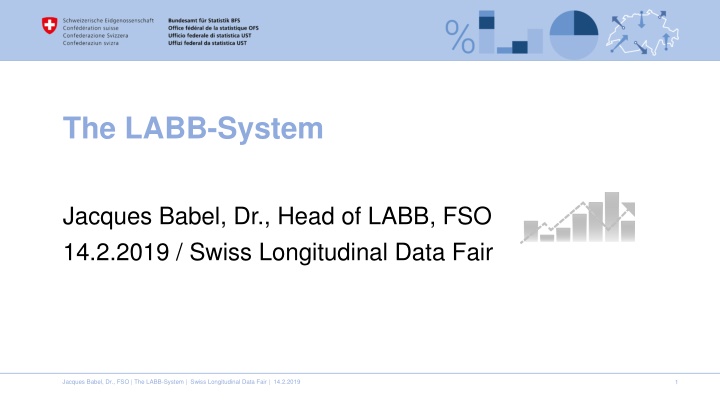 the labb system