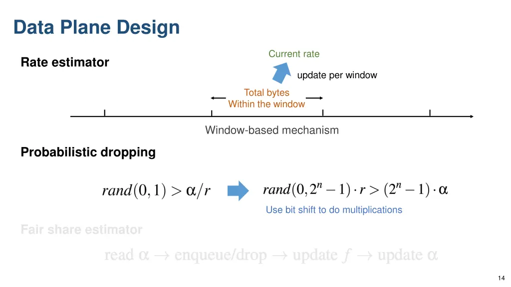 data plane design 2